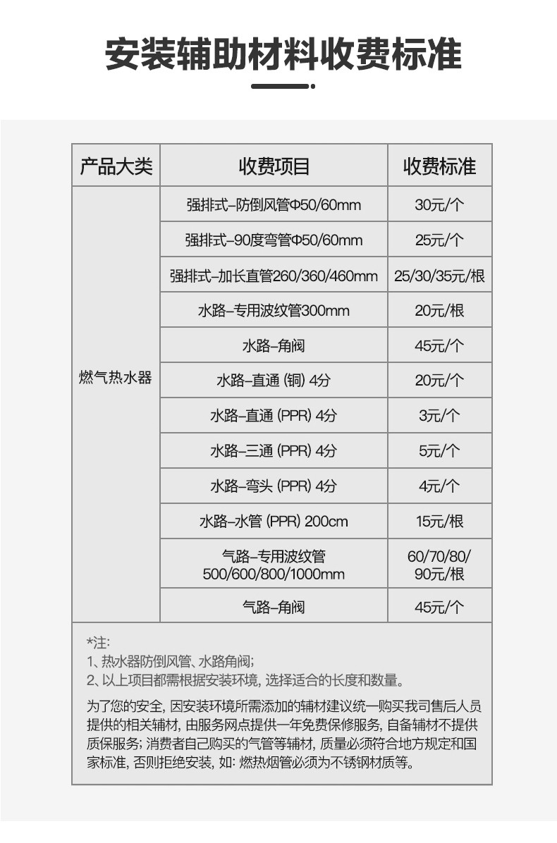 空氣能,太陽能,熱水器 空氣能,太陽能,熱水器