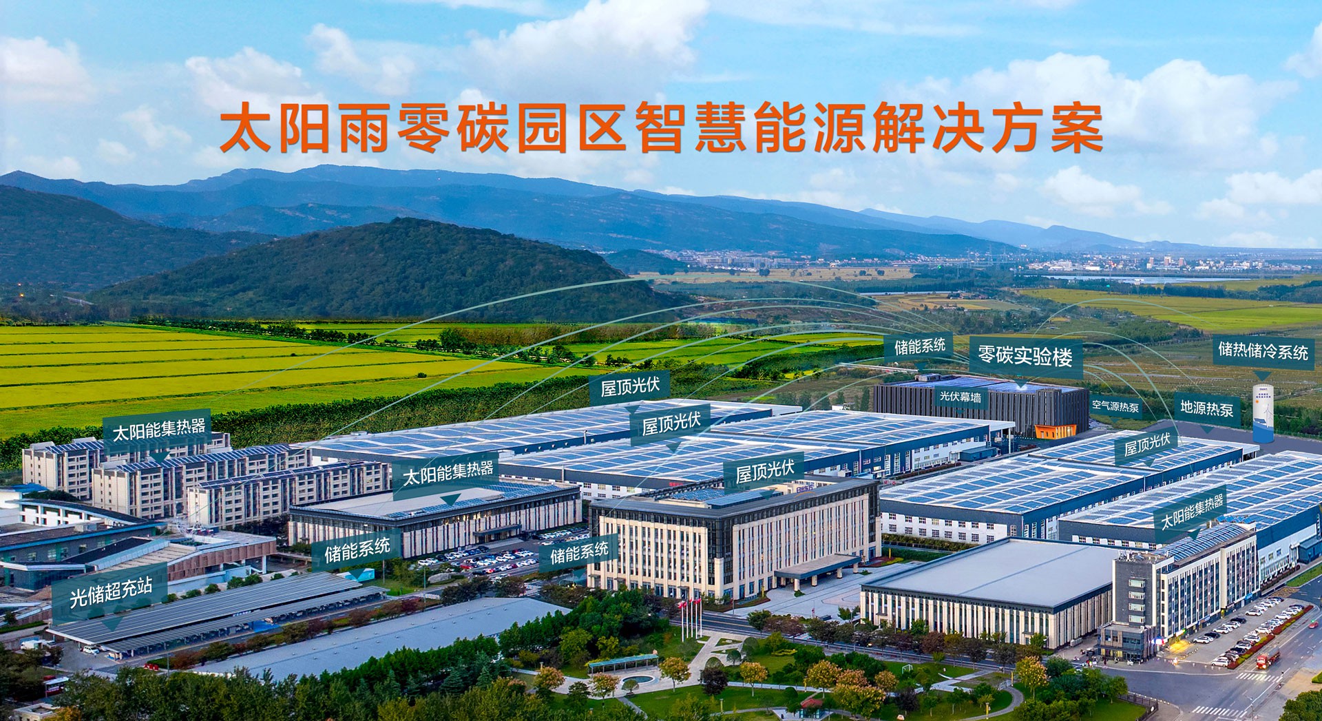 空氣能,太陽能,熱水器 空氣能,太陽能,熱水器