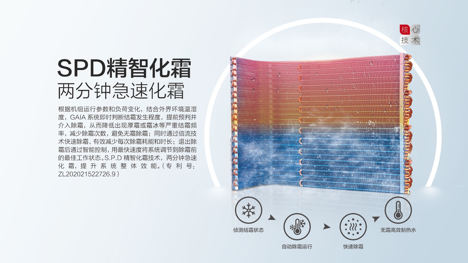 空氣能,太陽(yáng)能,熱水器