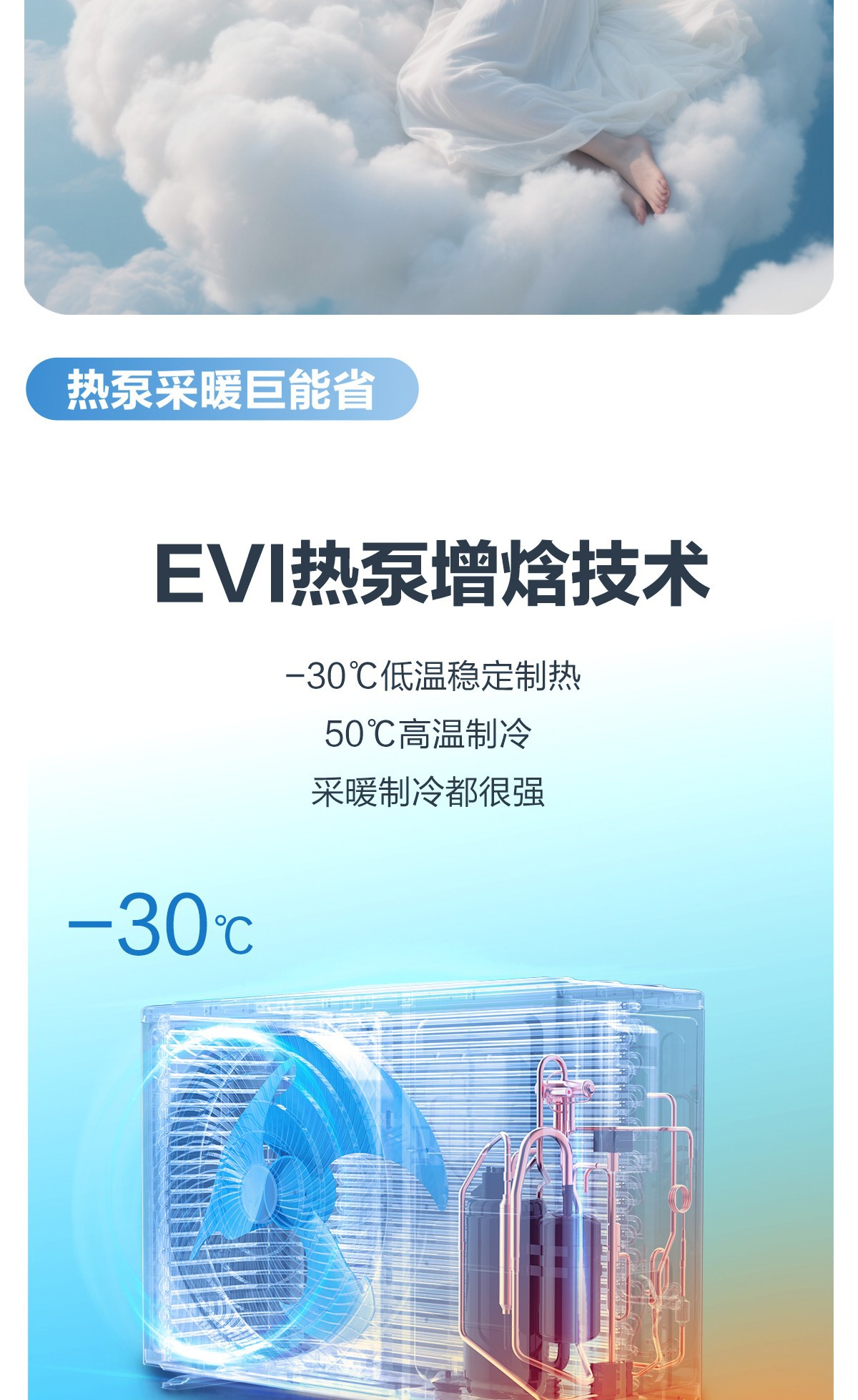 空氣能,太陽(yáng)能,熱水器
