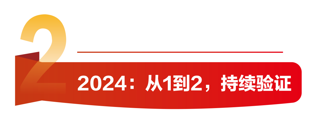 空氣能,太陽能,熱水器
