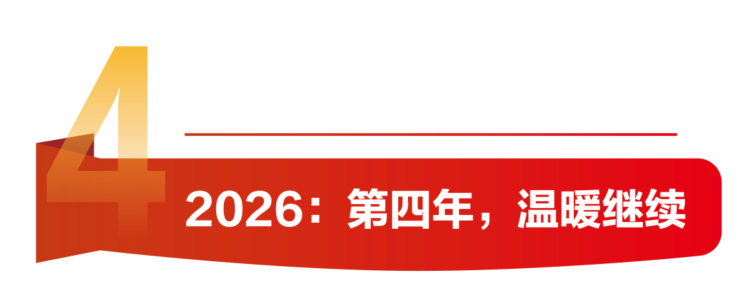 空氣能,太陽能,熱水器