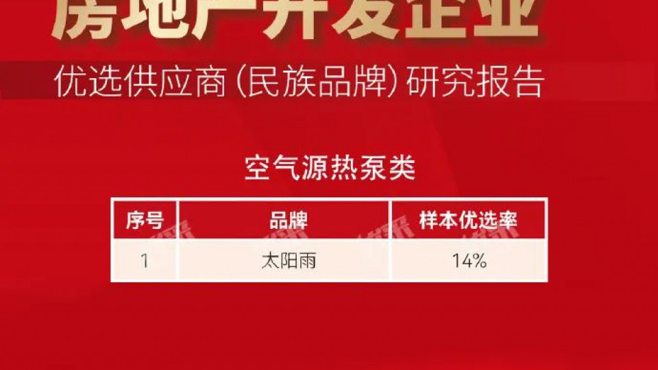 太陽雨空氣能，央國資房地產(chǎn)首選！
